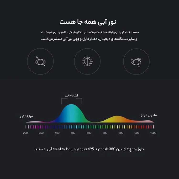 عینک محافظ چشم بلوکات مدل k2210-Anti Blue Light