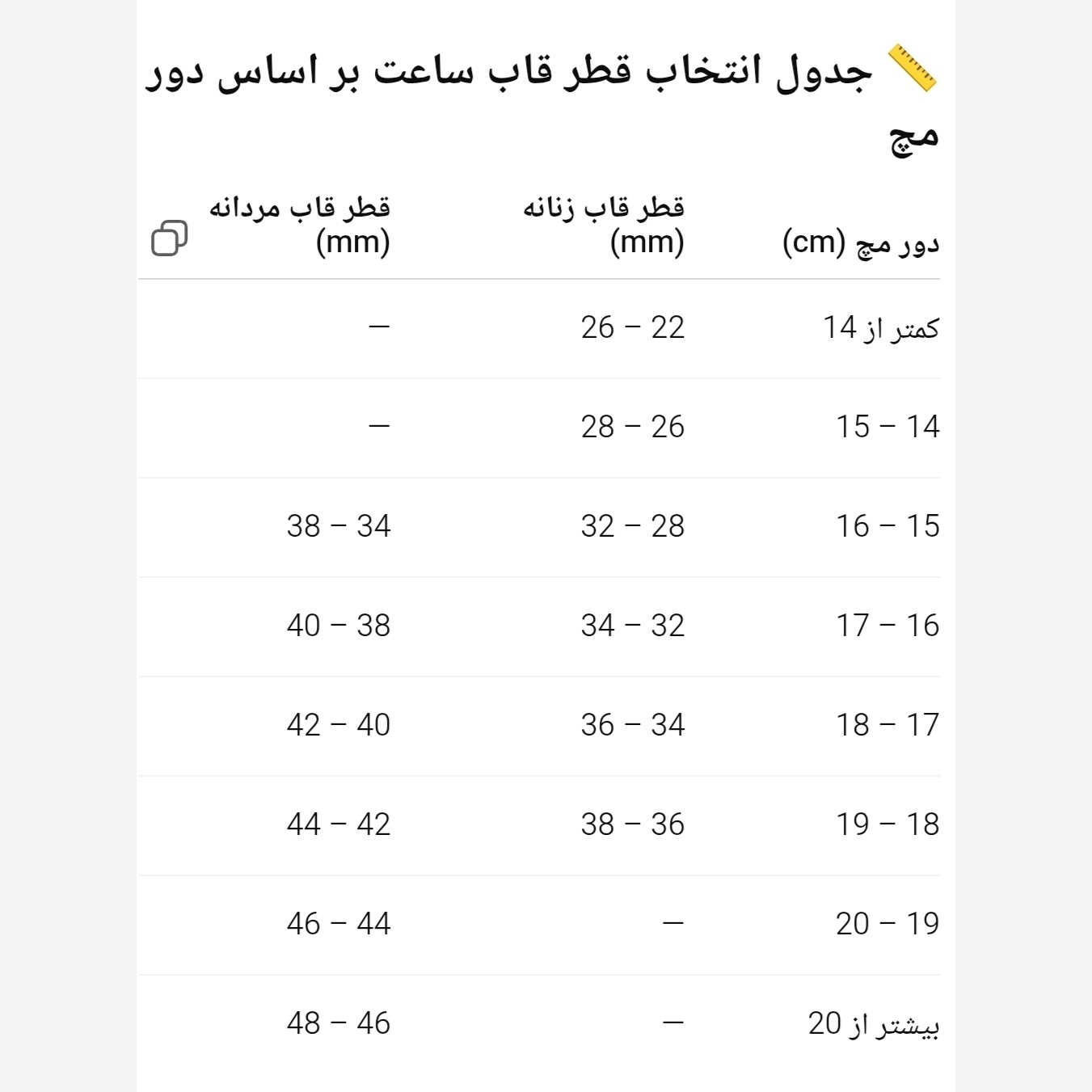 ساعت مچی مردانه فول بلک سه زمانه برند فسیل