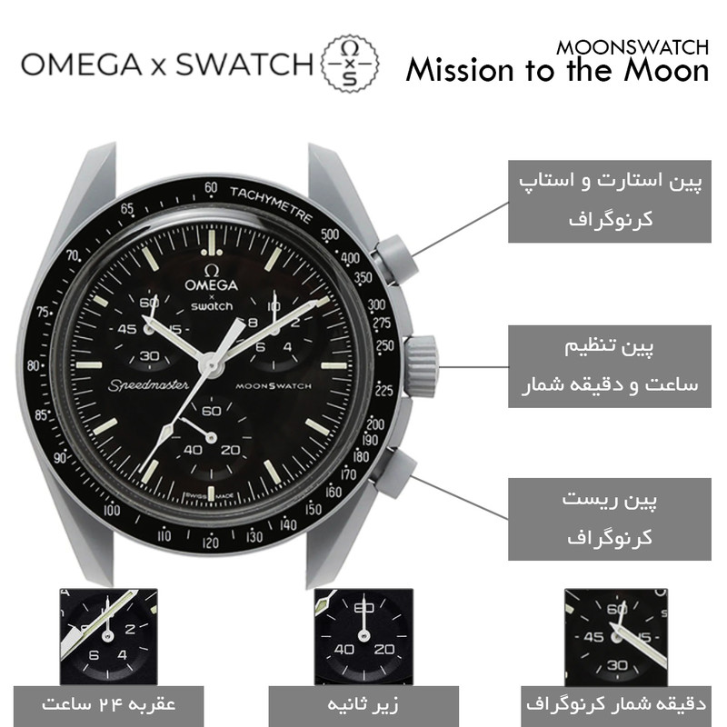 ساعت مچی عقربهای مردانه کوارتز مدل سه موتور فعال کرنوگراف کد Mission to the Moon
