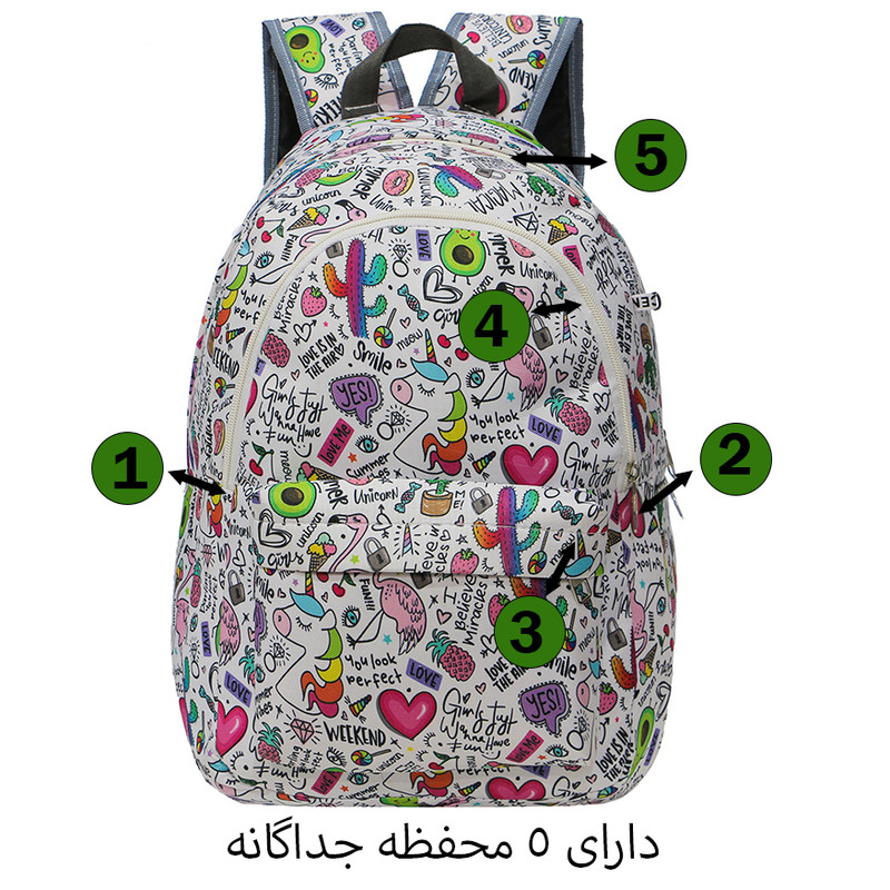 کوله پشتی توریث مدل SBK-4589 به همراه جامدادی