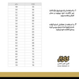 انگشتر مردانه نقره روس کد 94