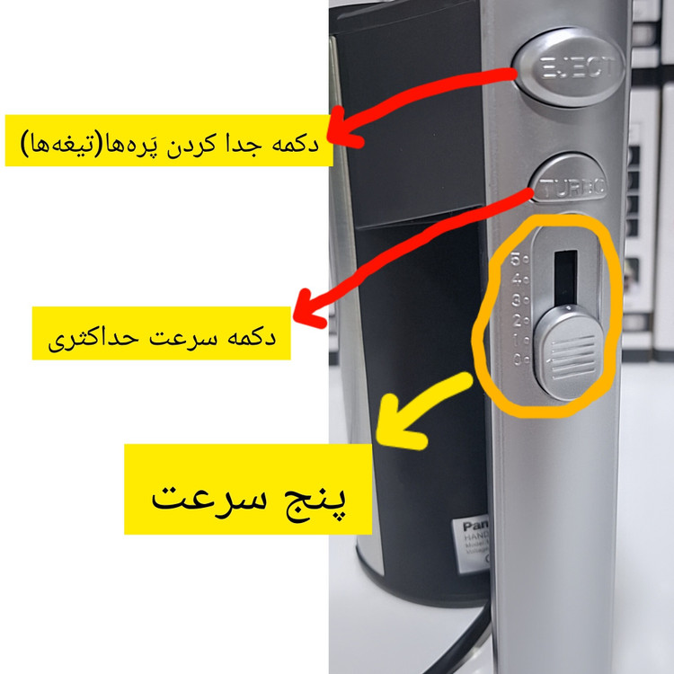 همزن برقی پاناسونیک موتور اصلی، جهت تهیه کیک،کوکی،رولت،سس،بیسکوییت و کاربردهای متنوع دیگر.....