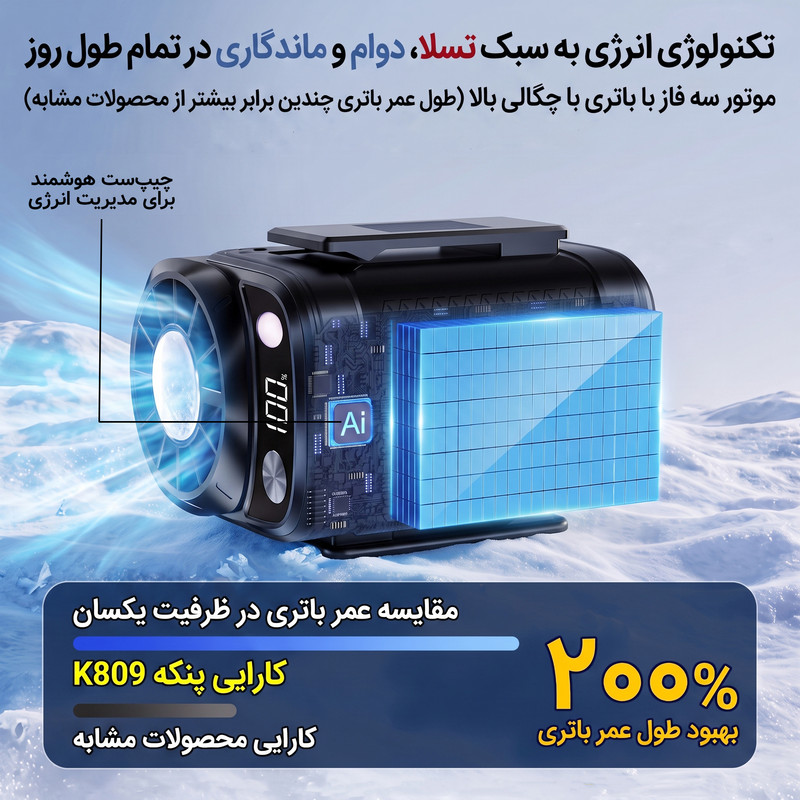 پنکه شارژی مدل کمپینگ کد K809 ظرفیت 6000 میلی آمپر ساعت