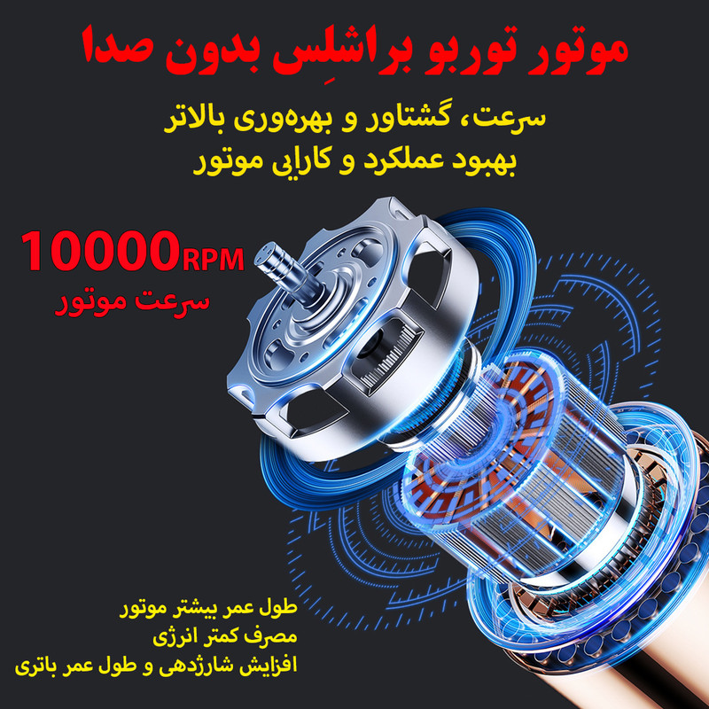 پنکه شارژی مدل GS-16 ظرفیت 1200 میلی آمپر ساعت